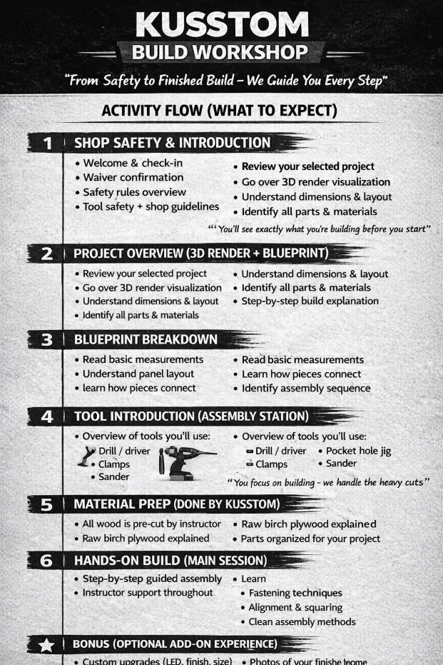 Build and learn woodshop